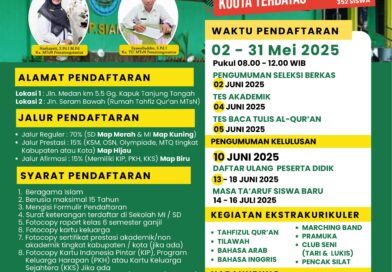 Pengumuman Penerimaan Peserta Didik Baru Madrasah 2025/2026
