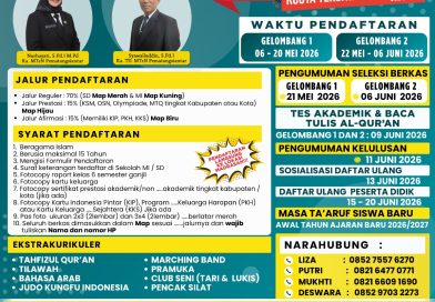Pengumuman Penerimaan Peserta Didik Baru Madrasah 2026/2027